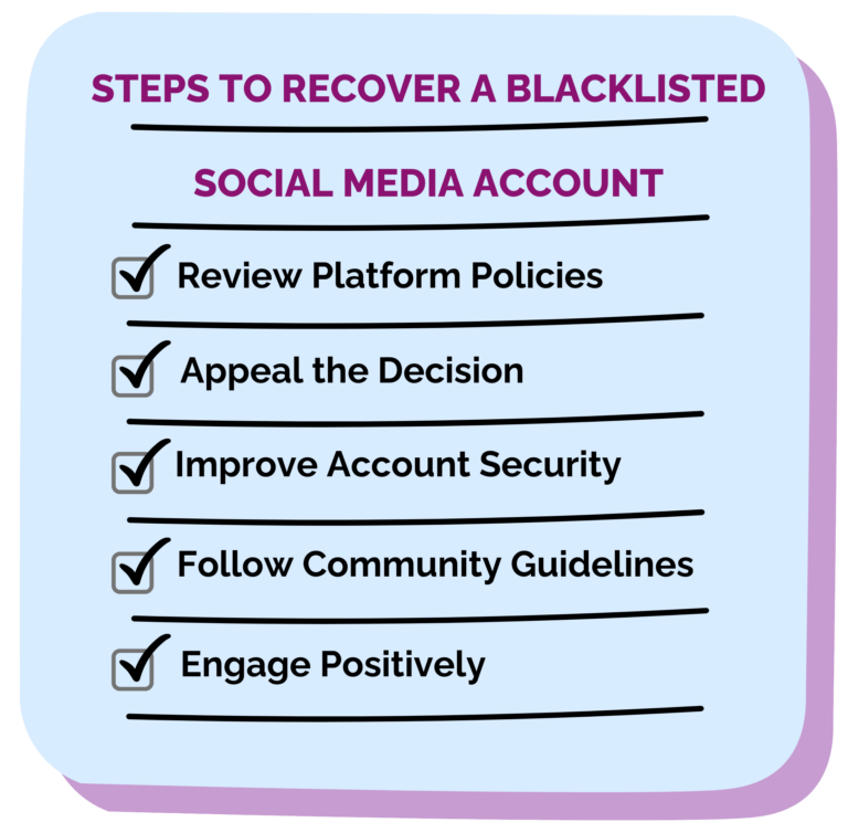 Blacklisted Social Media Account