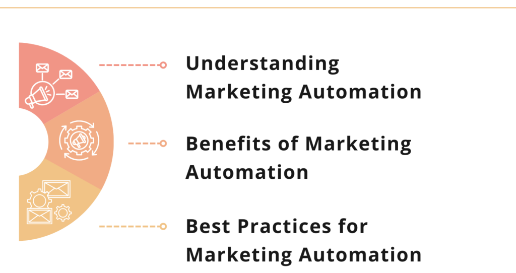 Marketing Automation: Streamline Your Email Campaigns​