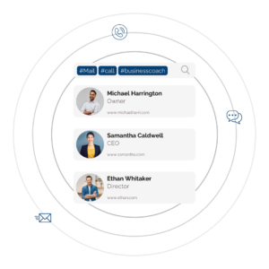 Multichannel Outreach for cold calling