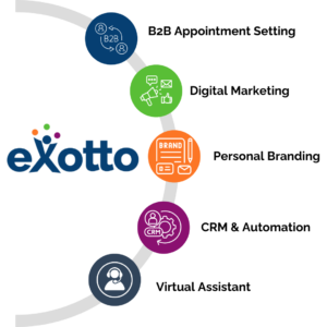 Exotto's Services